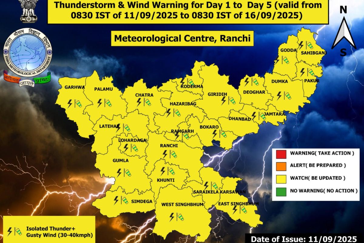 Kal Ka Mausam Jharkhand Weather Ranchi Rain Imd Update 11 To 16 September
