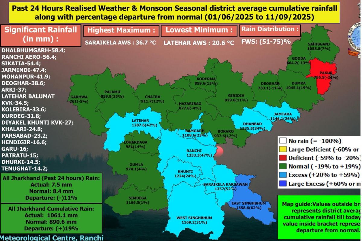 Kal Ka Mausam Jharkhand Weather Ranchi Rain Imd Update Photo