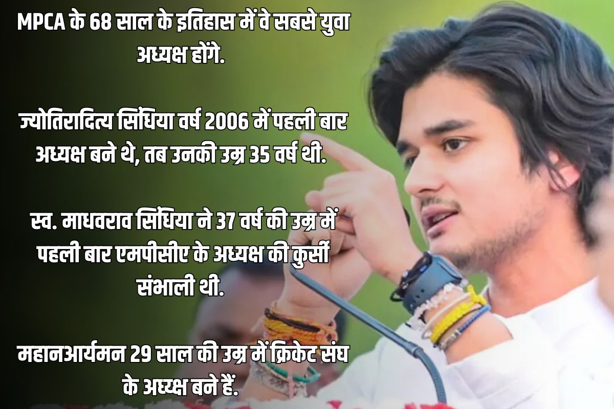 Mahanaryaman Scindia 6