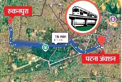 Patna Metro Update 1
