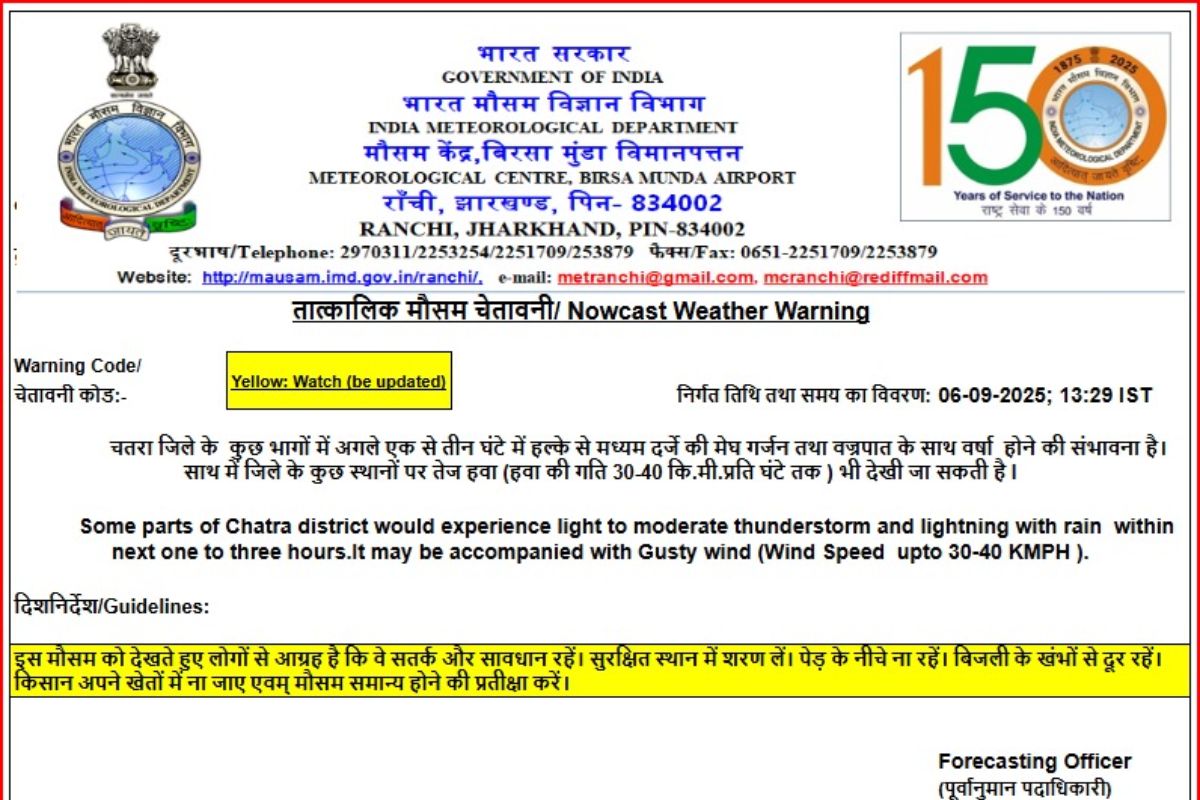 Weather Alert For Chatra Jharkhand