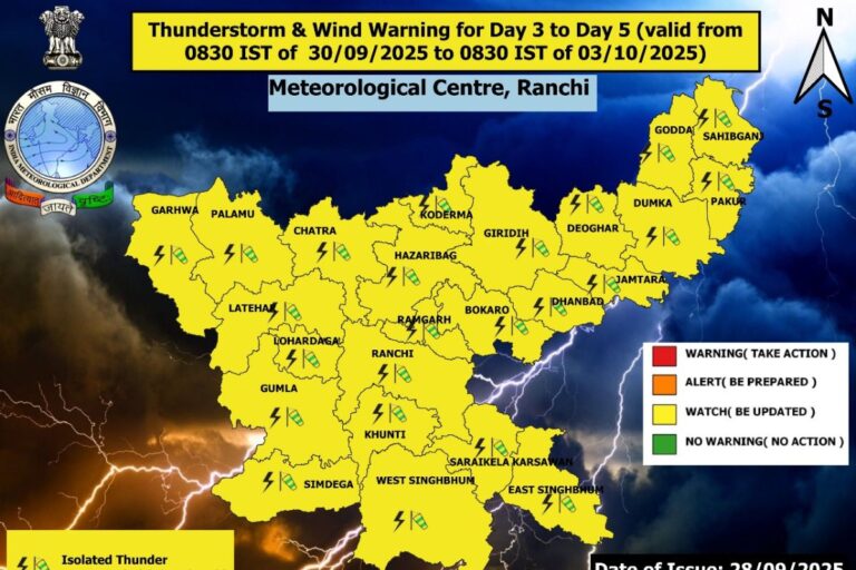 2 दिन बाद बंगाल की खाड़ी में बनेगा लो प्रेशर एरिया, 7 दिन तक कैसा रहेगा मौसम, यहां जानें
