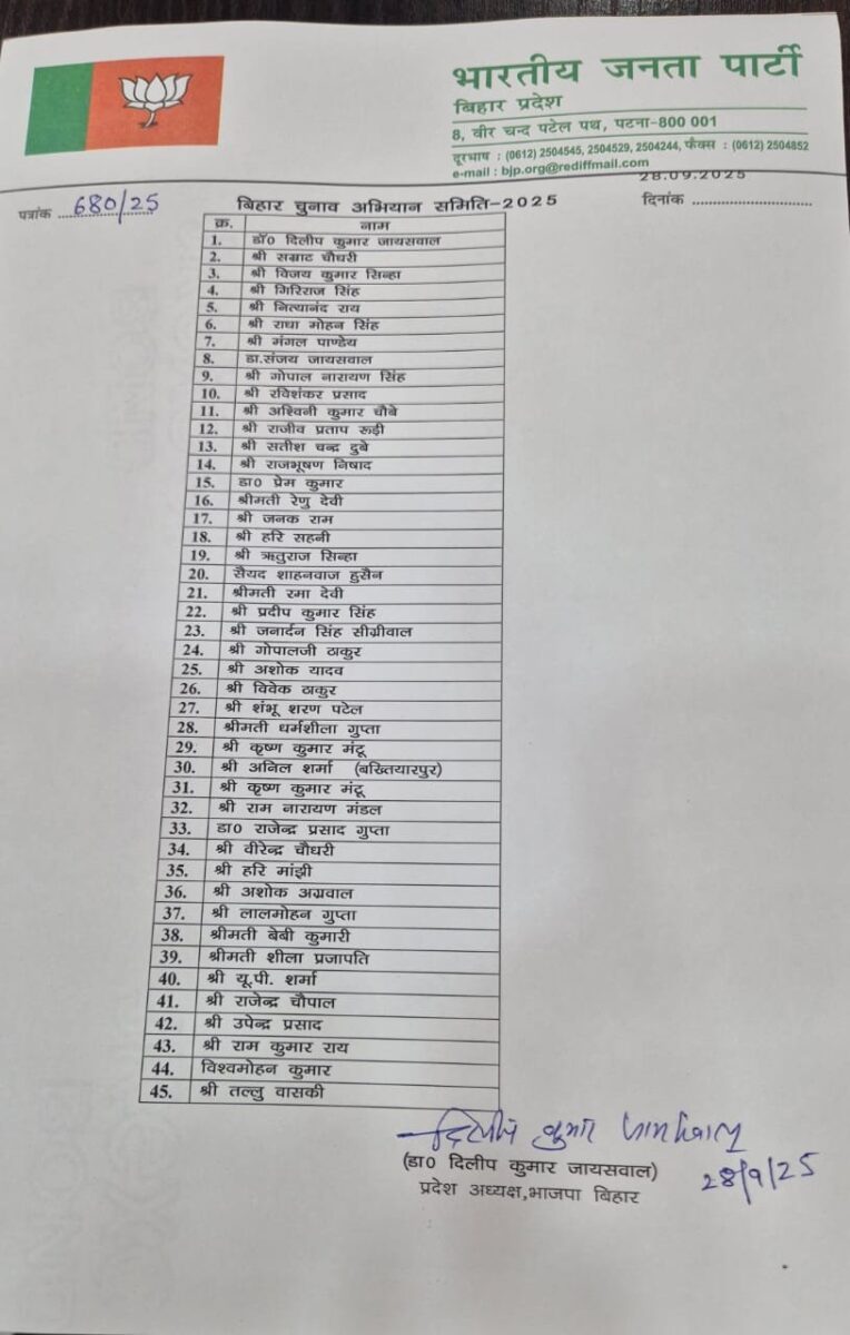 Bjp ने 45 नेताओं की लिस्ट जारी की, इलेक्शन कैंपेन कमेटी में सम्राट, रूडी समेत कई बड़े नेता शामिल 1 Bjp List