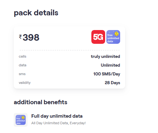 अब डेटा लिमिट की टेंशन नहीं, Vi के इन प्लान्स में मिलेगा Unlimited स्क्रॉलिंग, कॉलिंग और मैसेजिंग का मजा 1 Image 321