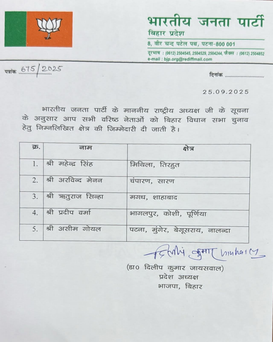 Bihar Bjp: ये 5 Bjp नेता संभालेंगे बिहार के अलग-अलग इलाकों का जिम्मा, प्रदेश अध्यक्ष ने जारी की सूची 1 Image 342