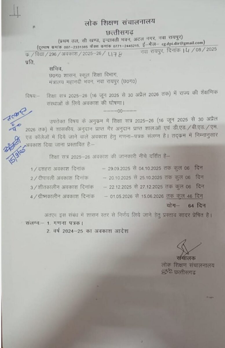 School Holiday List : दशहरा में 8 दिन स्कूल बंद, दिवाली के बारे में भी जान लें 1 School Holiday List Chhattisgarh