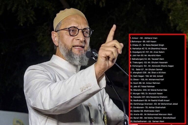 AIMIM Candidate List: बिहार चुनाव में ओवैसी की पार्टी ने उतारे 25 उम्मीदवार, देखिए लिस्ट में कौन-कौन हैं शामिल