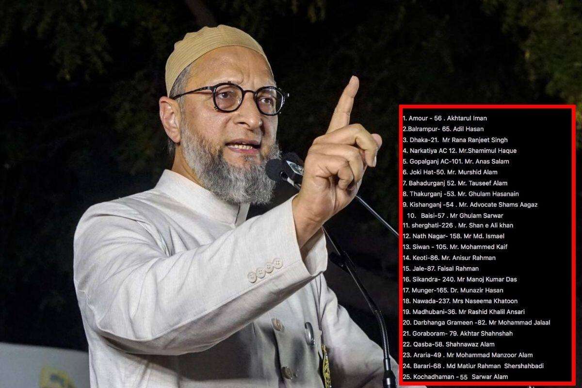 AIMIM Candidate List Owaisi party Bihar elections news