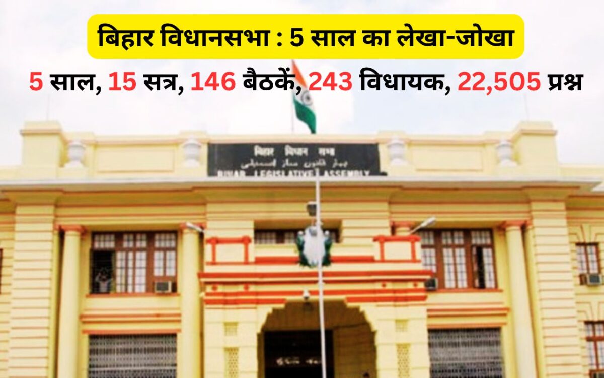 Bihar Election 2025 Bihar Vidhans Sabha Chunav News