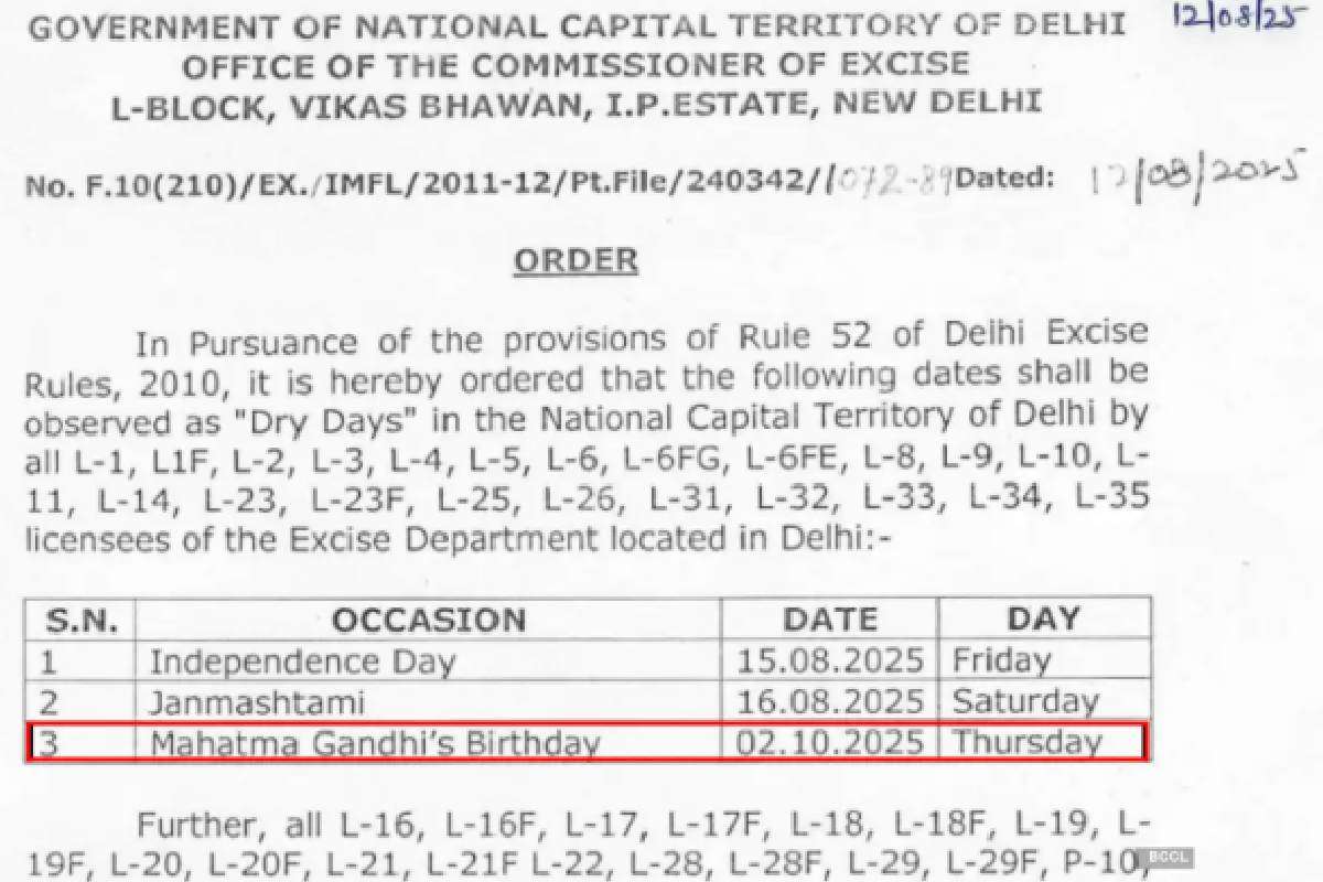 Delhi Liquor Shop Close News