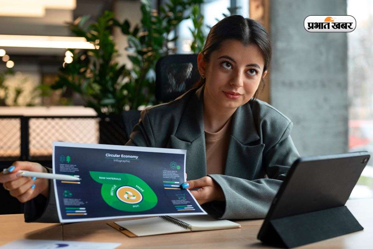 How to Become Data Scientist