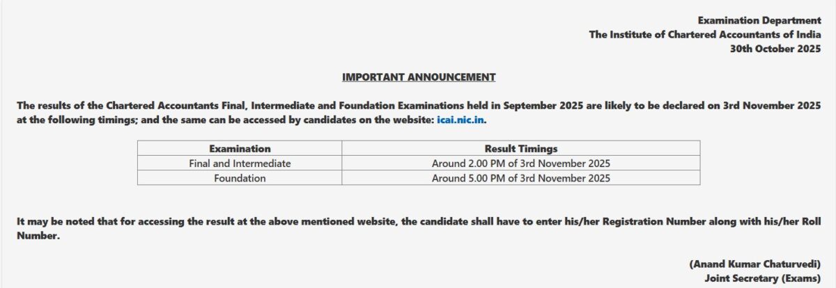 ICAI CA Result 2025 Date