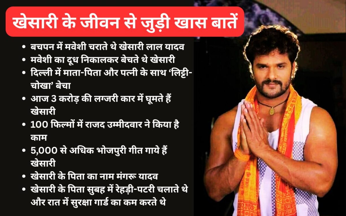 Khesari Lal Yadav Networth Chhapra Vidhan Sabha RJD Bihar Elections 2025