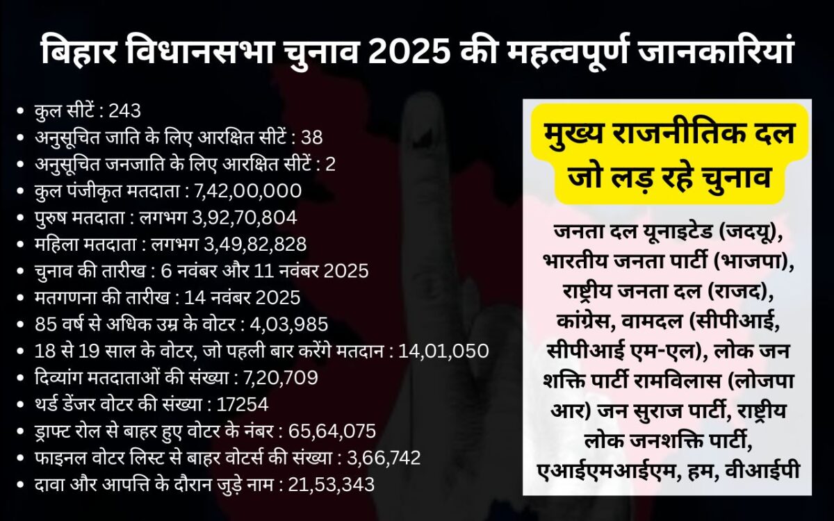 Mahua Vidhan Sabha Bihar Election 2025 Tej Pratap Yadav 1