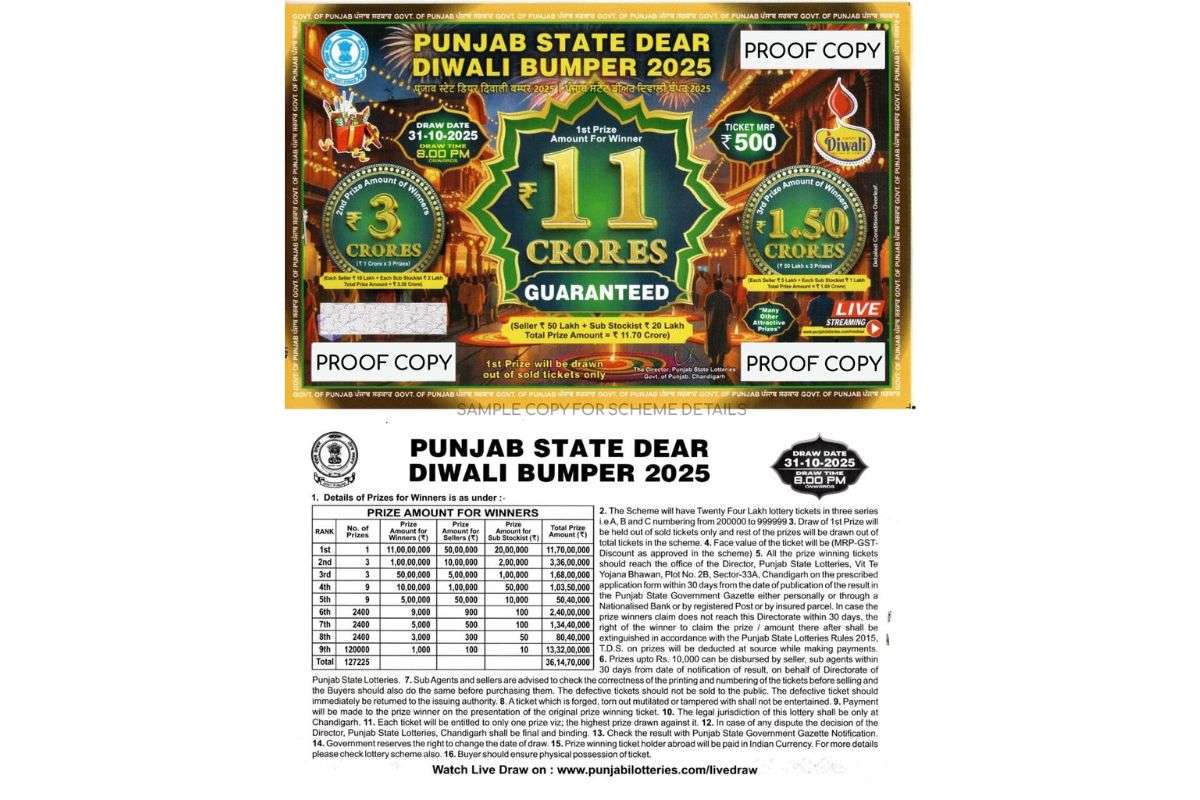 Punjab State Dear Diwali Bumper 2025 Details