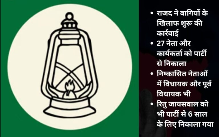 RJD Rebels Fired: वोटिंग से पहले एक्शन में राजद, रितु जायसवाल समेत 27 बागियों को पार्टी से निकाला