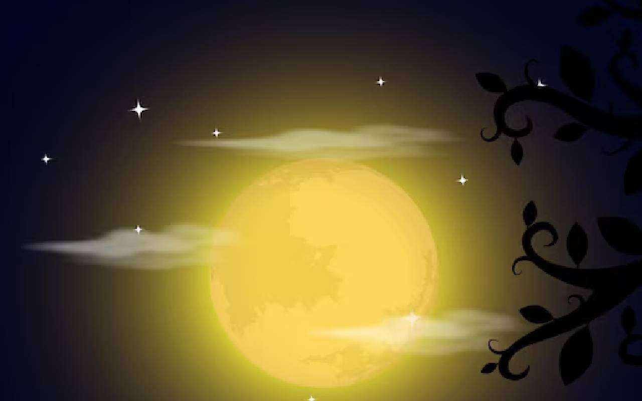 Sharad Purnima 2025 Shubh Yog