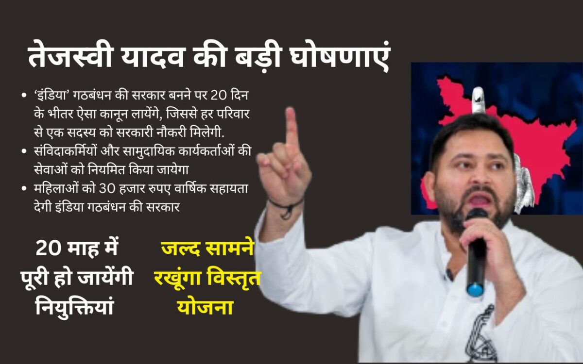 Tejashwi Yadav Bihar Election 2025