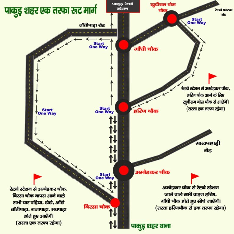धनतेरस, दिवाली एवं छठ पूजा के दौरान पाकुड़ में लागू रहेगा वनवे रूट