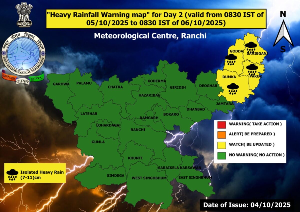 Jharkhand Weather 5 October