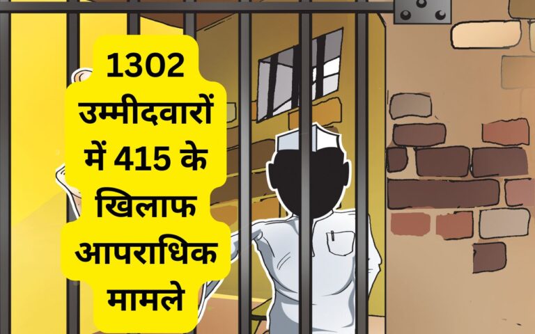 Bihar Election ADR Report: दूसरे चरण में 1302 उम्मीदवार, 415 के खिलाफ दर्ज हैं आपराधिक मामले
