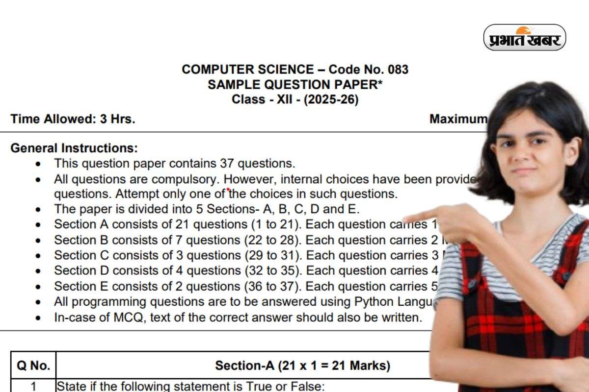 CBSE Board Computer Science Sample Paper Class 12