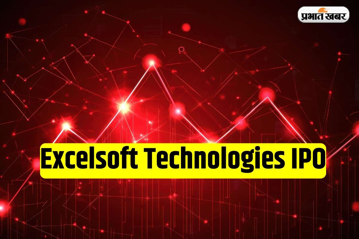 Excelsoft Technologies IPO