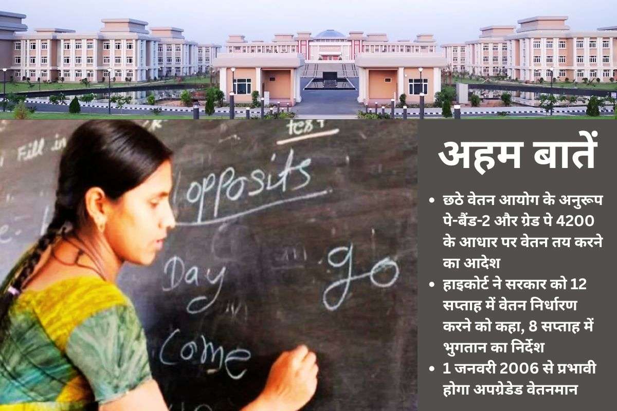 Good News For Teachers Jharkhand High Court News