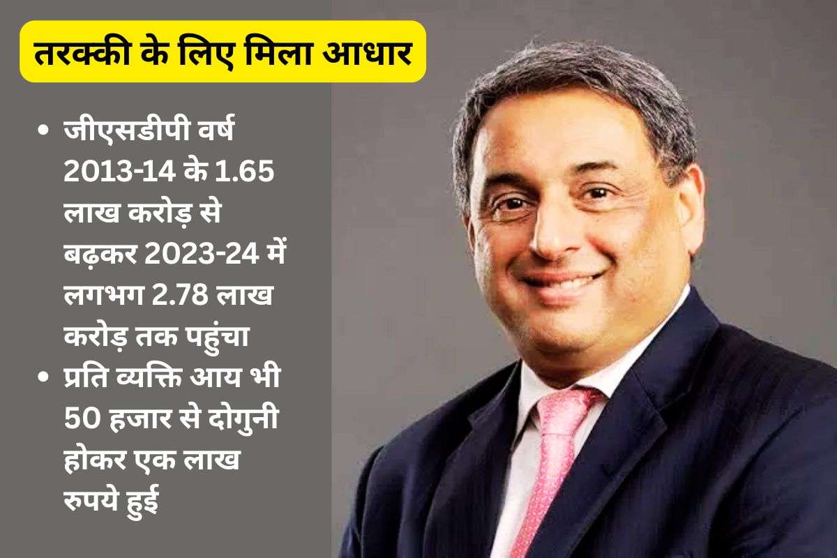 Jharkhand Foundation Day TV Narendran Tata Steel CMD Vision 2040