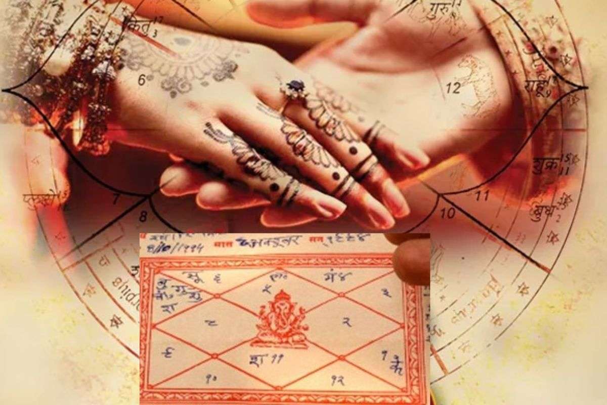 Kundli Matching In Marriage