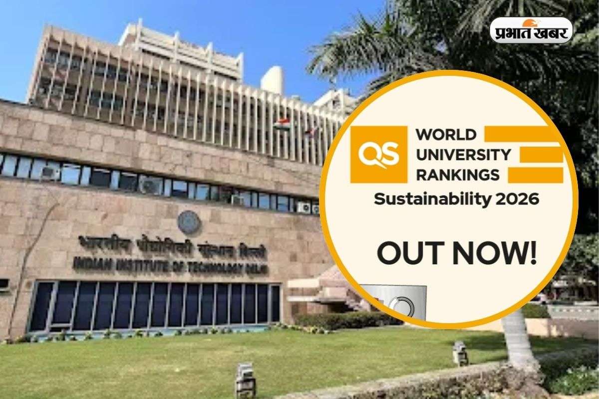 QS World University Ranking 2026