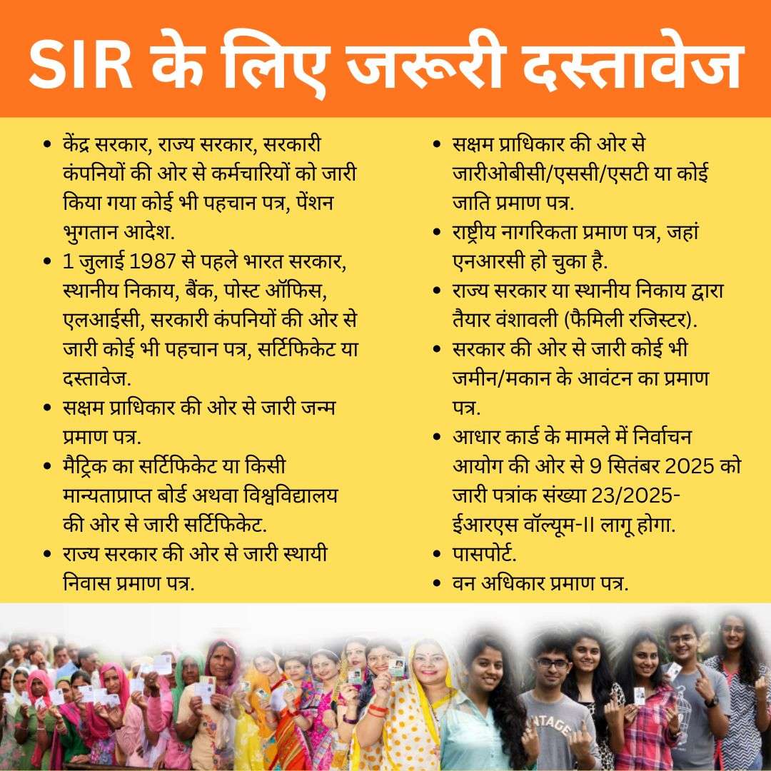 Sir Form: अभी तक नहीं भरा फॉर्म तो घबराएं नहीं, ईसीआई ने 11 दिसंबर तक बढ़ा दी है एनुमरेशन फॉर्म भरने की तारीख 3 Sir Election Commission West Bengal Election 2026 Papers Needed