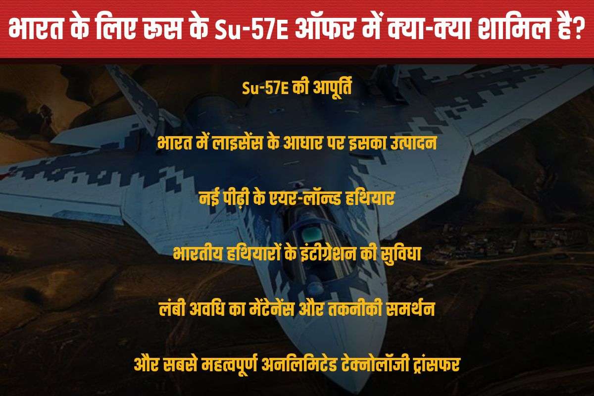 Su 57E Russia Offer To India