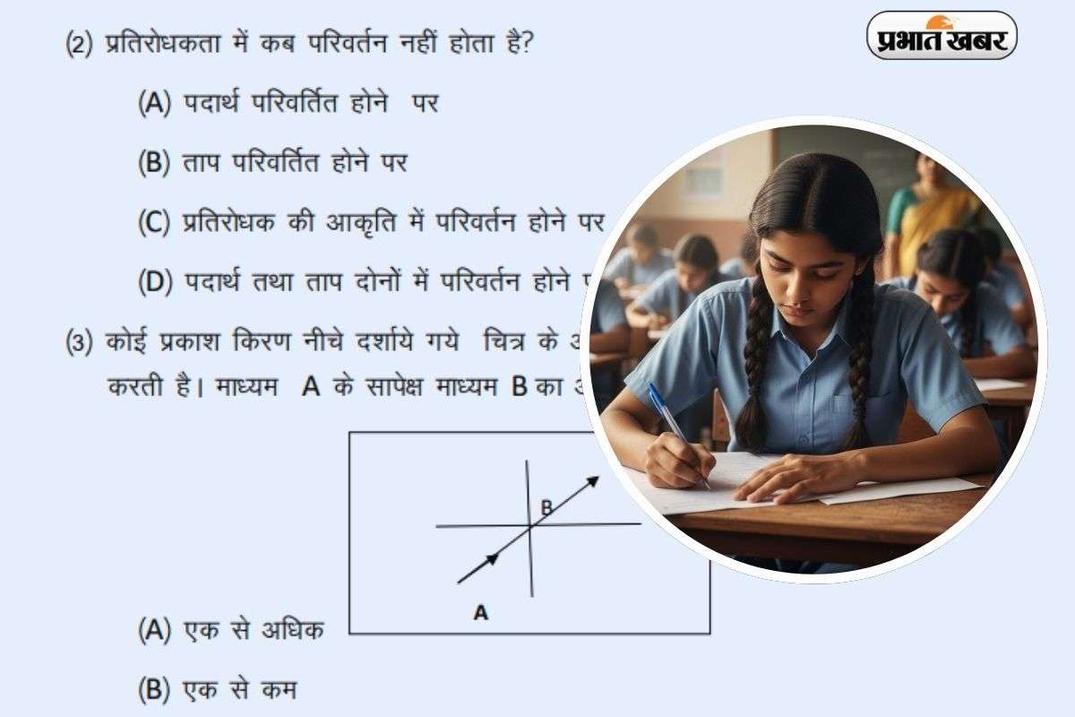 UP Board 10th Science Sample Paper 2026