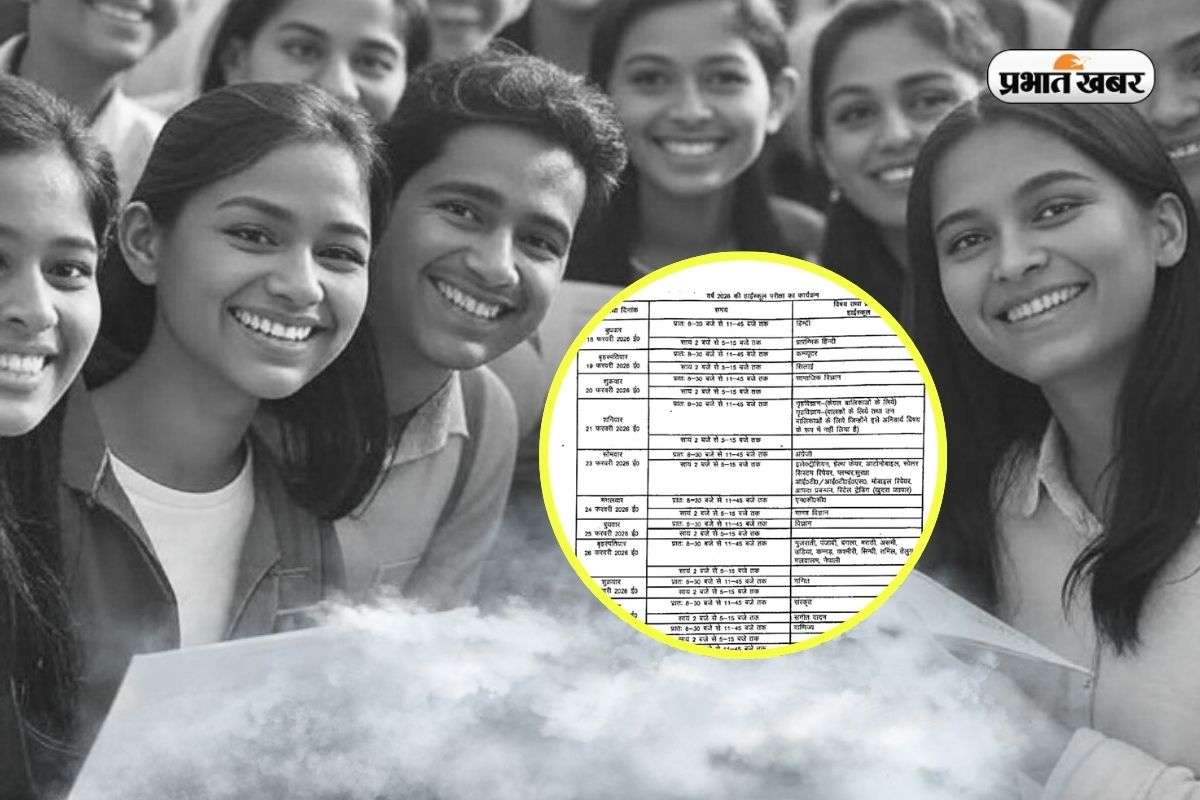 UP Board Exam Date Sheet 2026