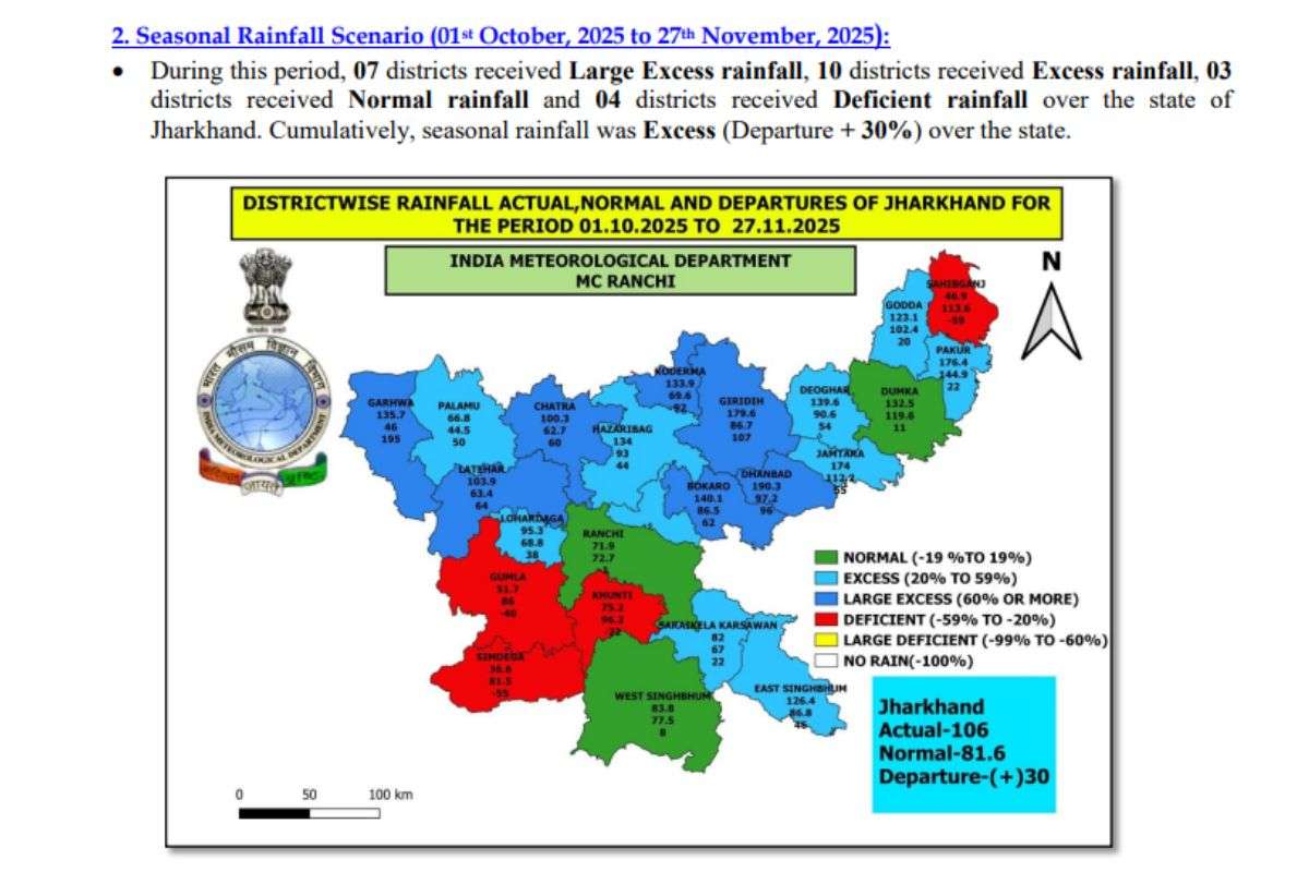 Weather Forecast Jharkhand News