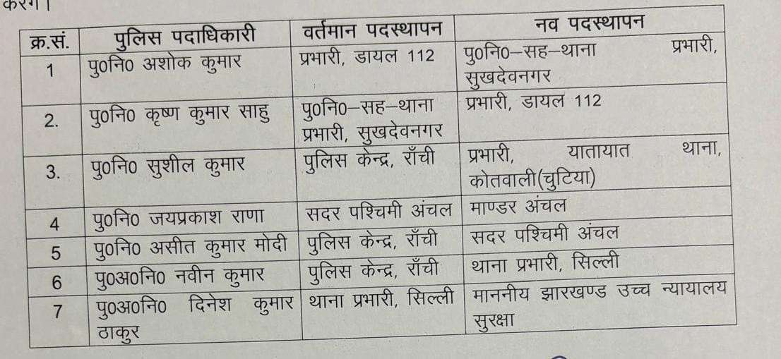 Whatsapp Image 2025 11 03 At 10.01.12 Am