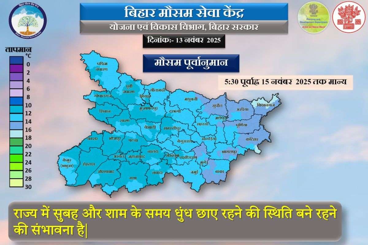 bihar weather news