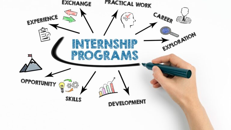 Internship programs : आपके लिए इंटर्नशिप के हैं बेहतरीन मौके