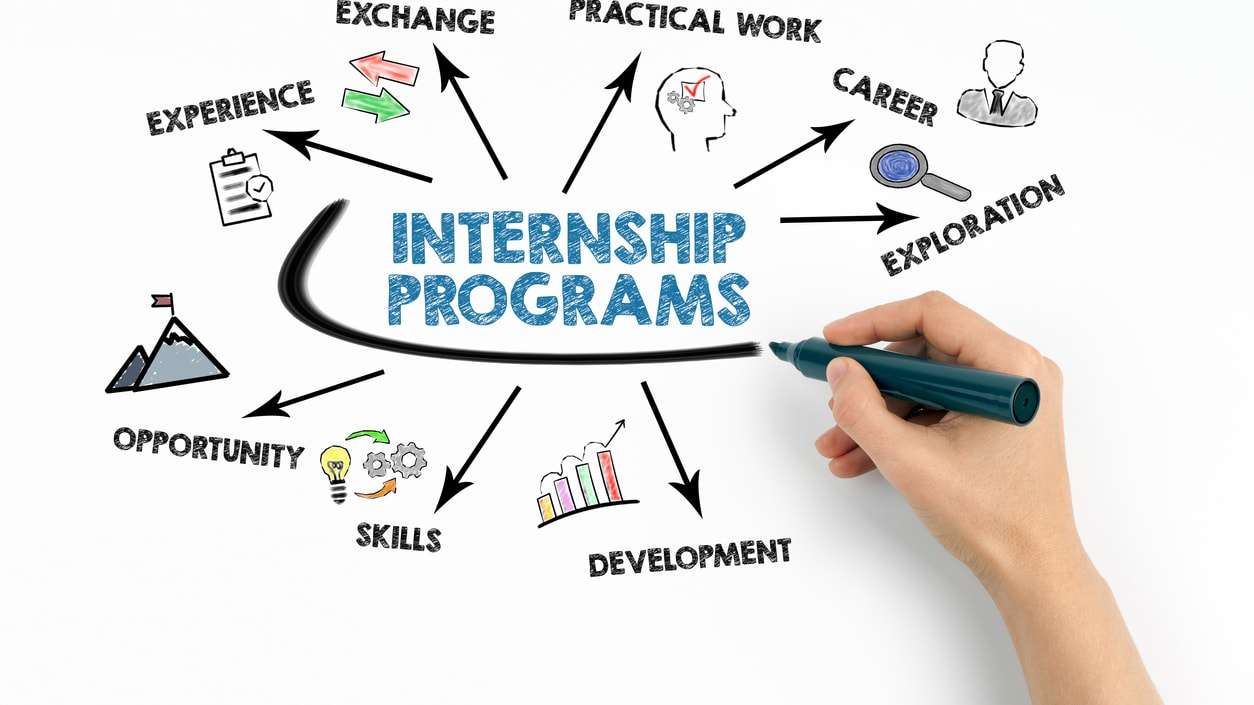Internship programs 2025
