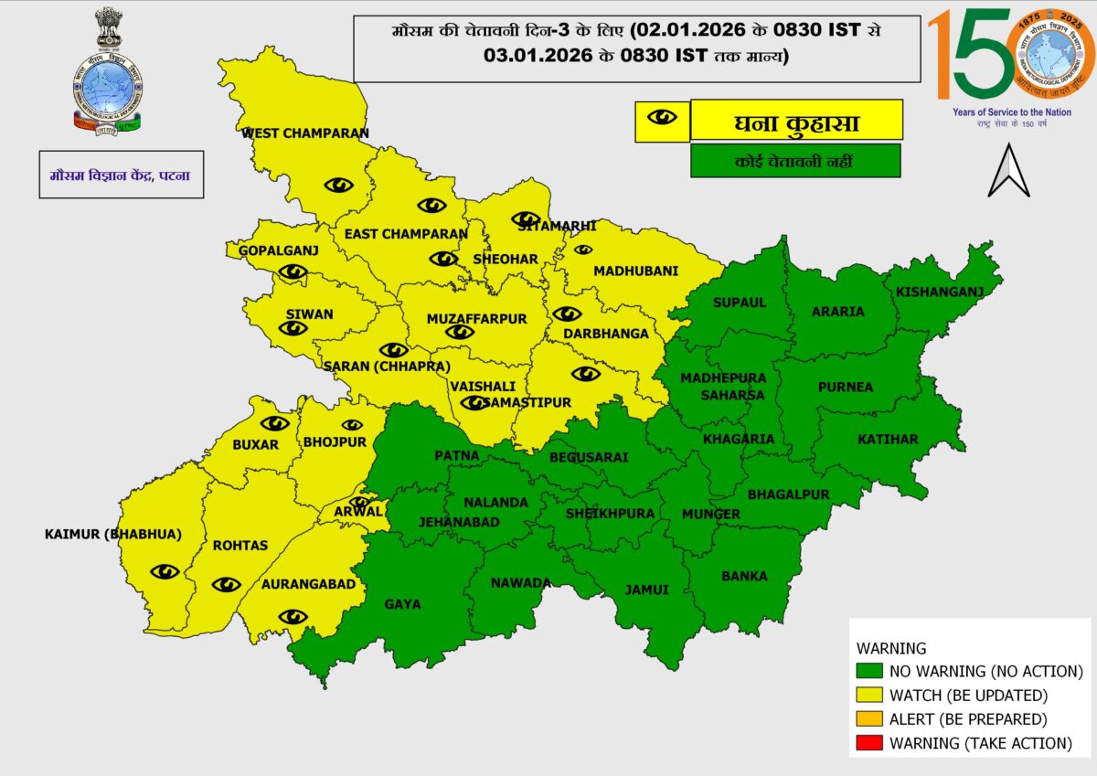 Bihar Weather: नए साल पर छाए रहेगा कोहरा और शीतलहर, जानें कैसा रहेगा आपके जिले मौसम 2 2 January 2026 Imd Bihar Weather