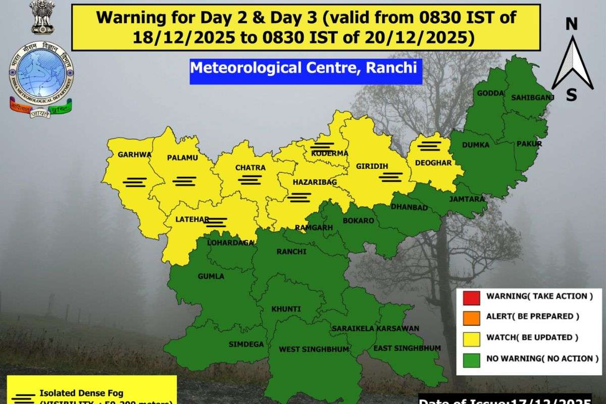 झारखंड के 8 जिलों में घने कोहरे का येलो अलर्ट, जानें अगले 4 दिन तक कैसा रहेगा मौसम 2 Aaj Ka Mausam Dense Fog Jharkhand 18 December