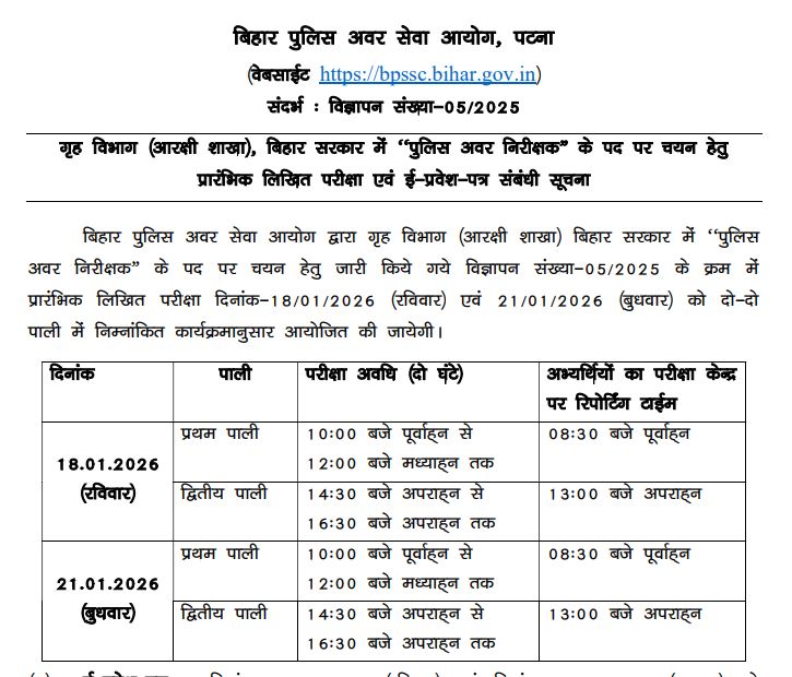 Bihar Police Si Exam Date