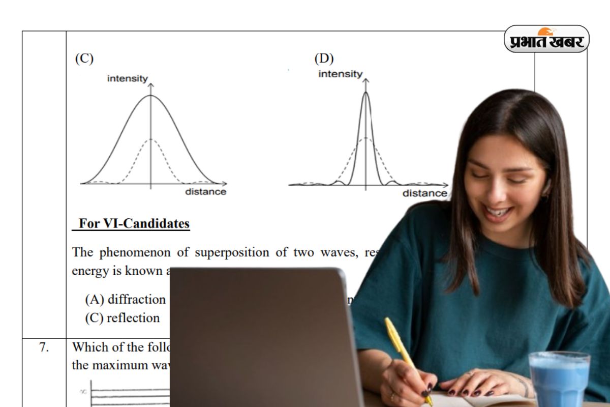 Board Exam Tips Diagram