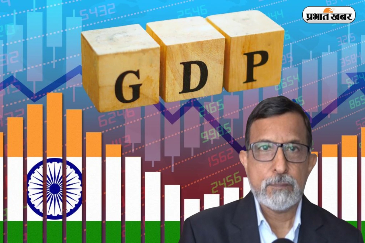 CRISIL India growth Forecast