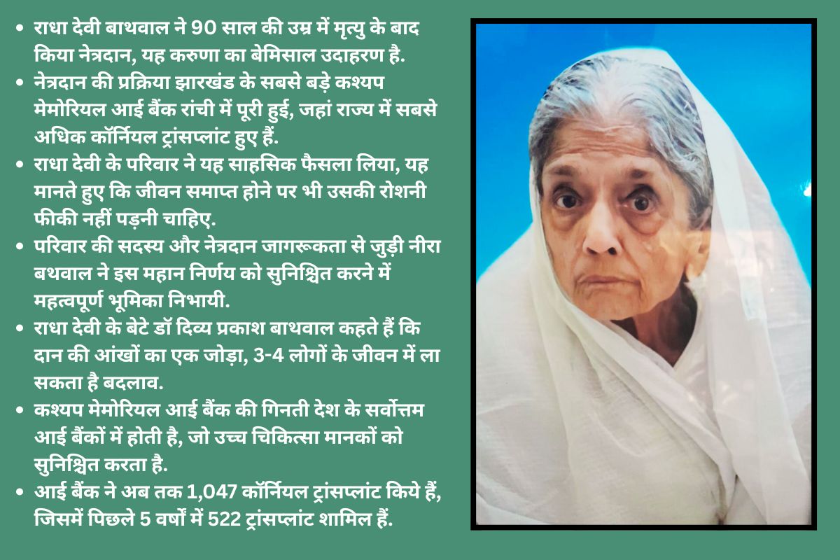 Eye Donation News Kashyap Memorial Eye Bank Ranchi Jharkhand News 2