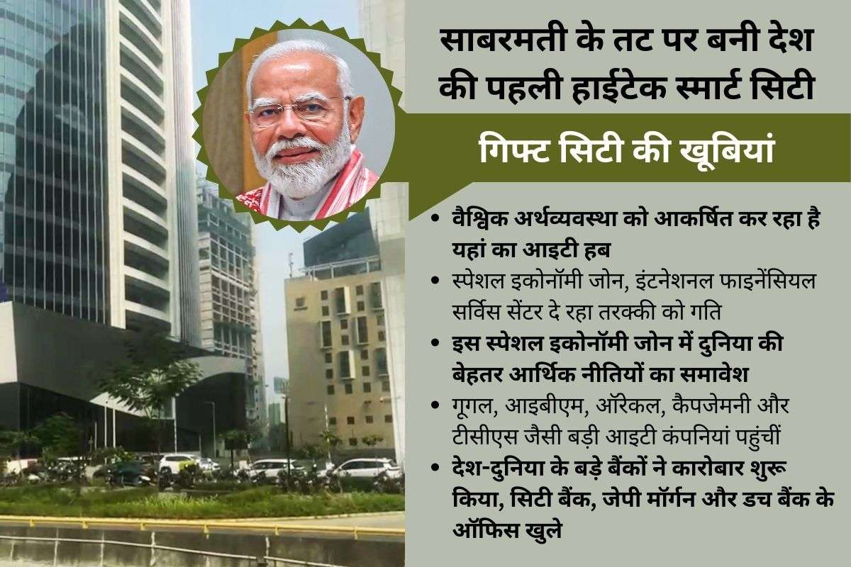 Gift Ciy Gujarat PM Narendra Modi Prabhat Khabar News