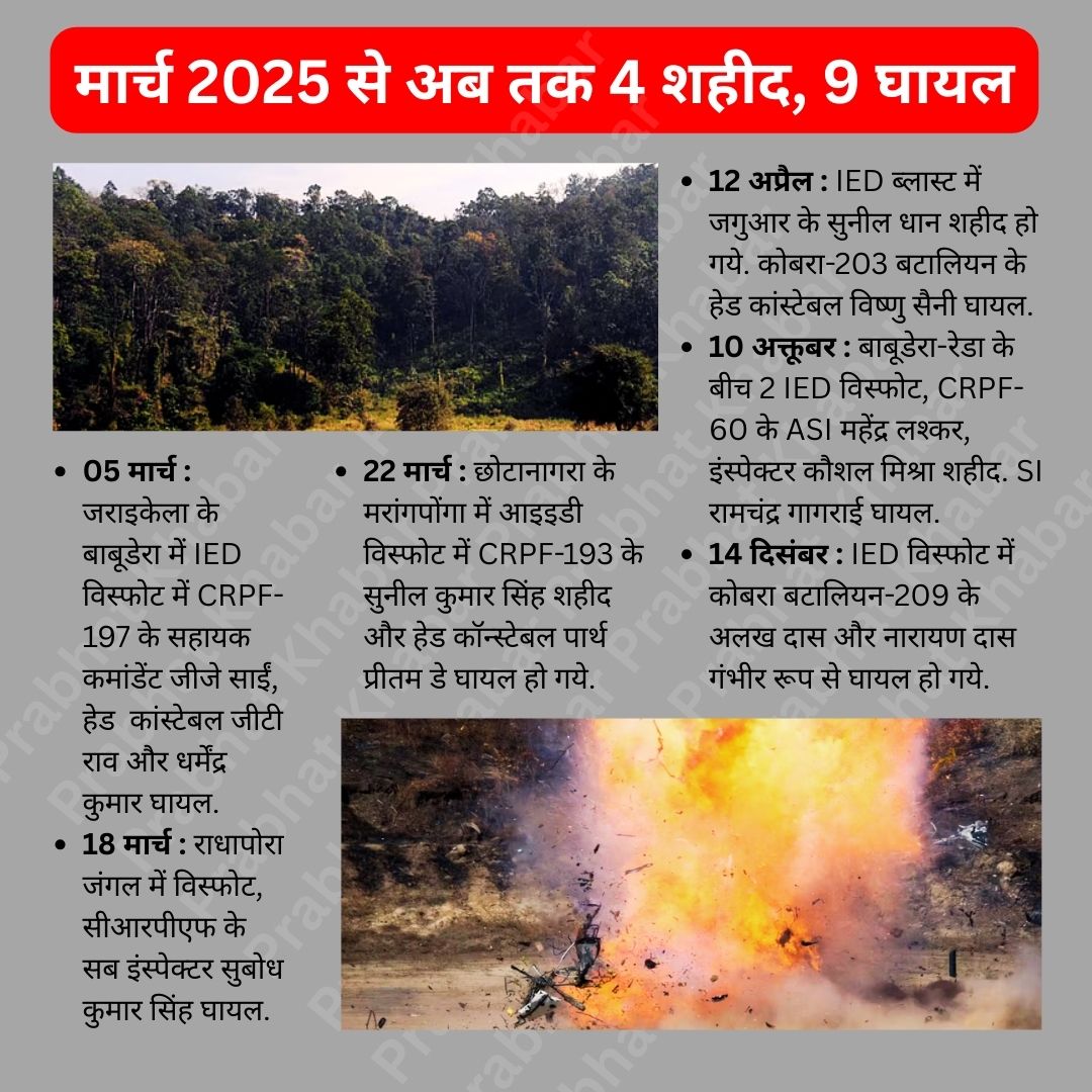 सारंडा जंगल में आईईडी ब्लास्ट, कोबरा बटालियन के 2 जवान घायल 1 Ied Blast In West Singhbhum Jharkhand