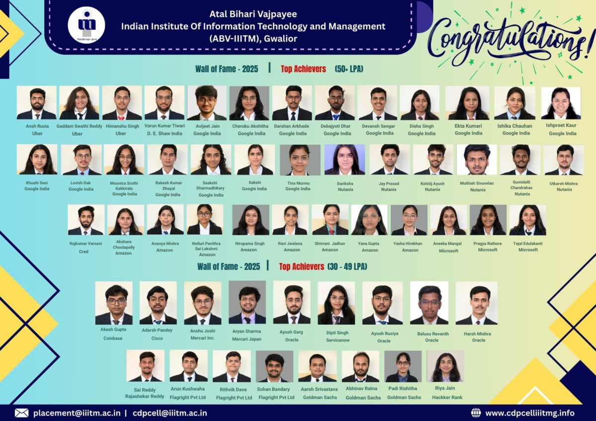Iiitm Gwalior Placement