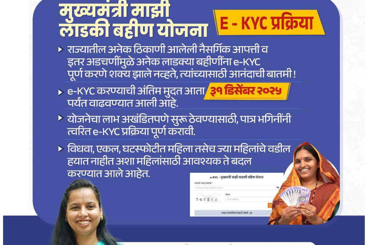 Ladaki Bahin Yojana Updates Maharashtra